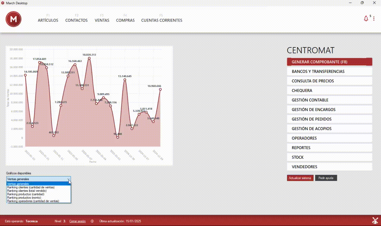 Imagen 9